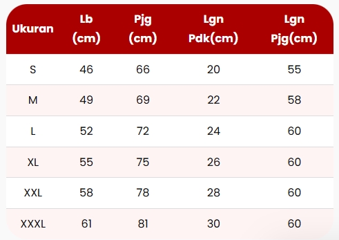 Training Shika Garment Manufacture